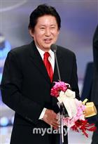 医家四姐妹演员金勇健