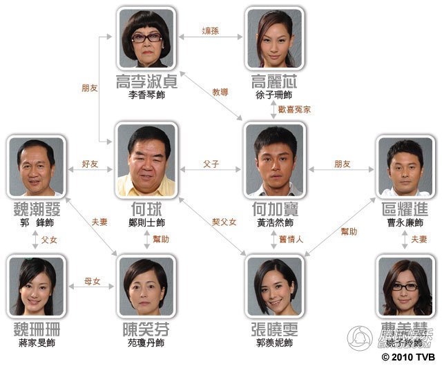 情越双白线的剧照40
