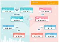 唯一的爱精彩剧照4/13