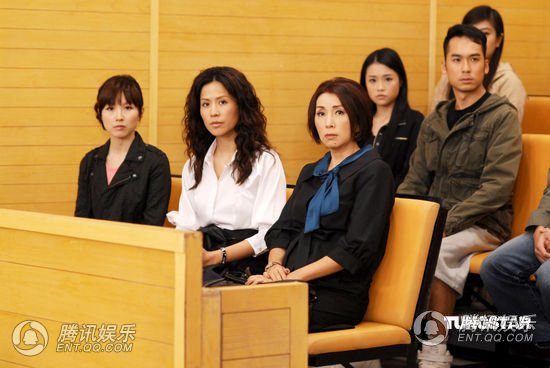 刑警2010剧照