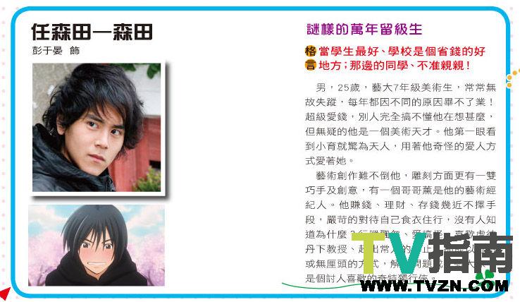 任森田谁演的
