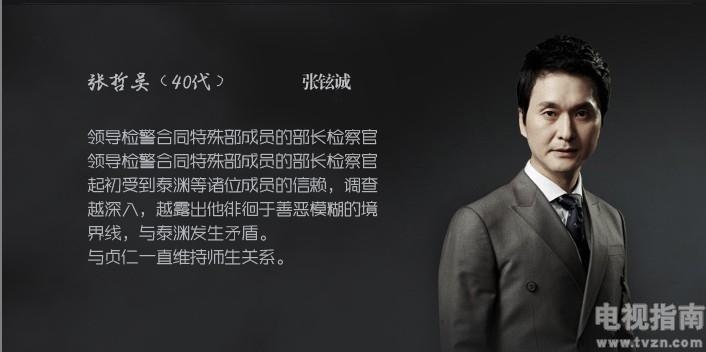 张哲吾谁演的