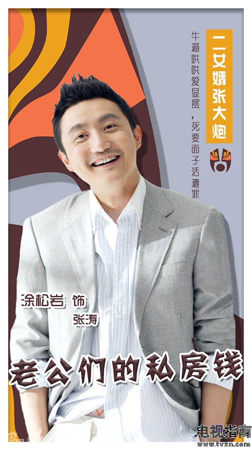 张涛谁演的