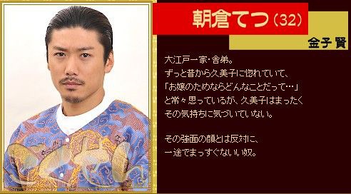 金子贤写真