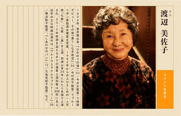渡边美佐子写真