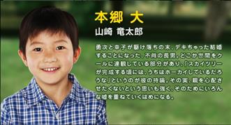 山崎龙太郎写真