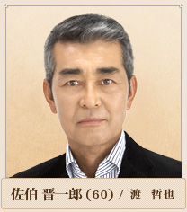 家族剧情介绍