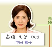 冷暖人间剧情介绍