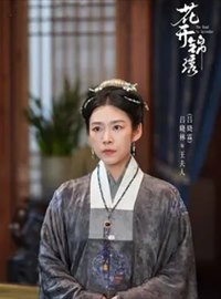 花开锦绣演员吕晓霖
